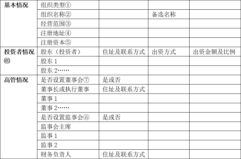 青島公司注冊(cè)代理記賬