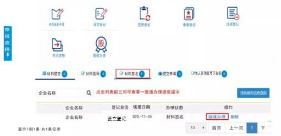 青島個體戶經營者變更