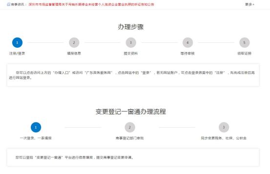 青島公司注冊(cè)代理記賬