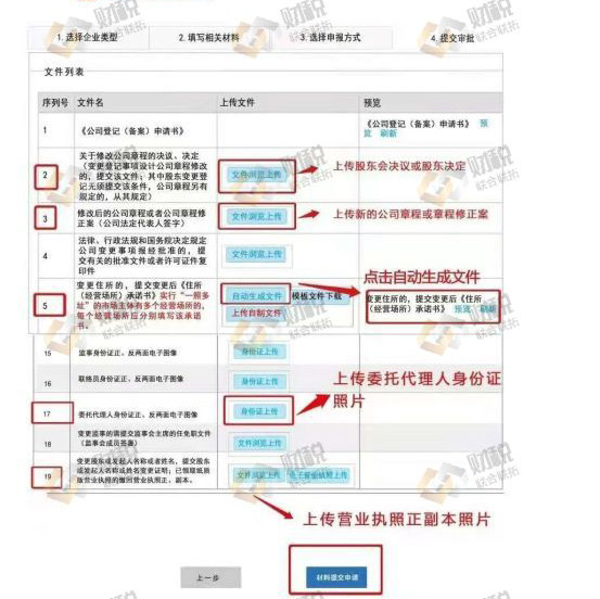 青島公司注冊代理記賬